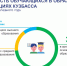 День знаний в цифрах (ИНФОГРАФИКА) - Газета Контакт
