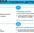 Ипотечное кредитование - Краеведческий музей