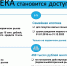 Ипотека - Управление образованием