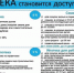 Семейная ипотека - Краеведческий музей