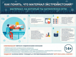 Экстремизм и терроризм сегодня — одни из наиболее опасных явлений, которые угрожают спокойной жизни граждан