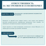 Экстремизм и терроризм сегодня — одни из наиболее опасных явлений, которые угрожают спокойной жизни граждан